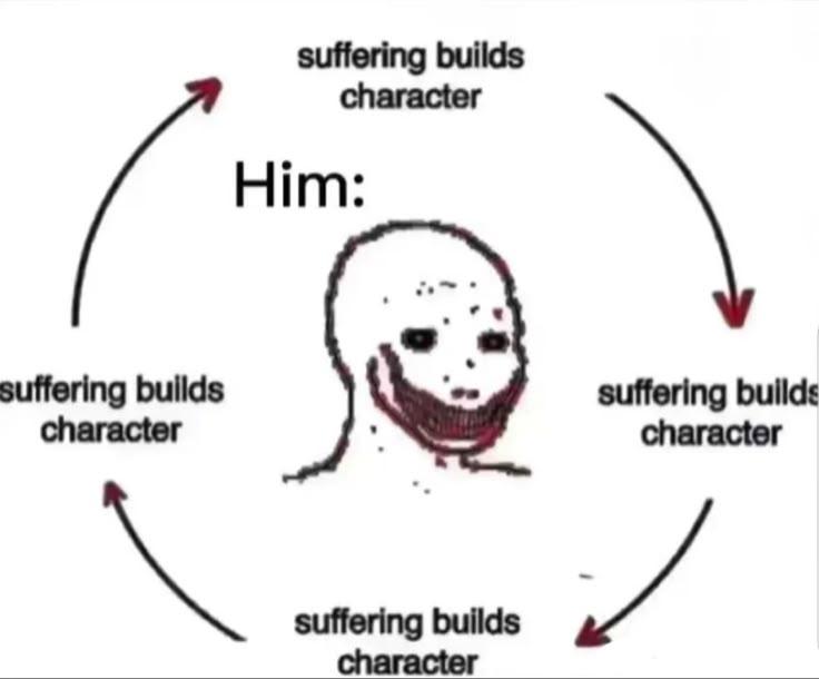 A meme featuring a circular arrangement of text and arrows. In the center is a crude, hand-drawn sketch of a face with a wide, creepy grin and dark eyes, often known as a 'troll face' variant. The text 'Him:' is placed above the face. Surrounding the face are four arrows forming a circle, with the phrase 'suffering builds character' repeated at each interval between the arrows.